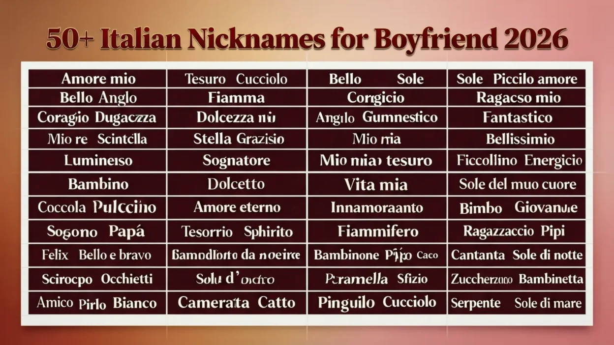 Italian Nicknames for Boyfriend