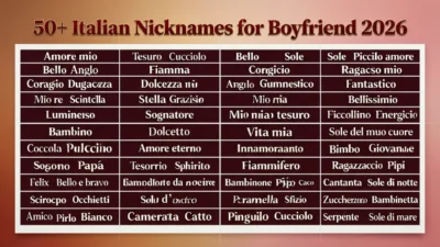 Italian Nicknames for Boyfriend