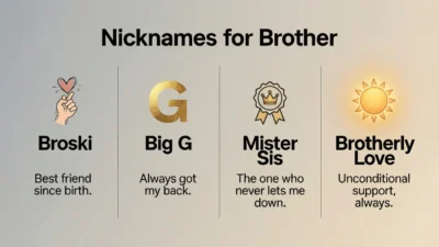 Nicknames for Brother