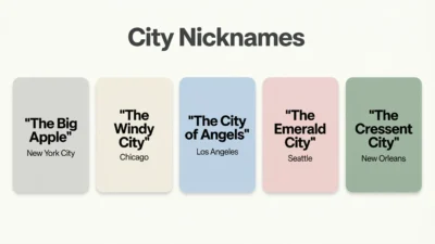 City Nicknames