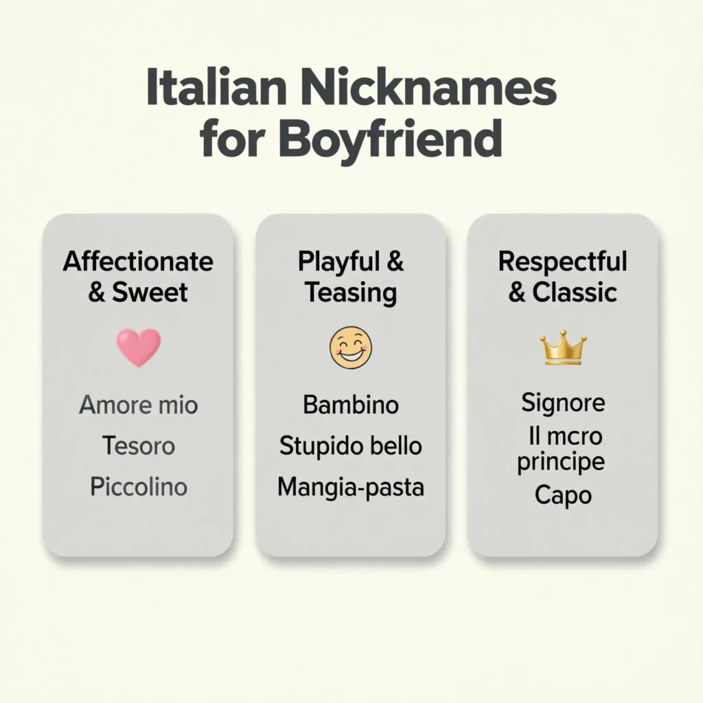 Italian Nicknames for Boyfriend