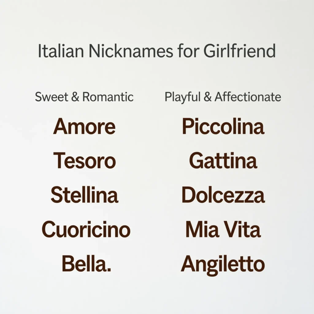Italian Nicknames for Girlfriend