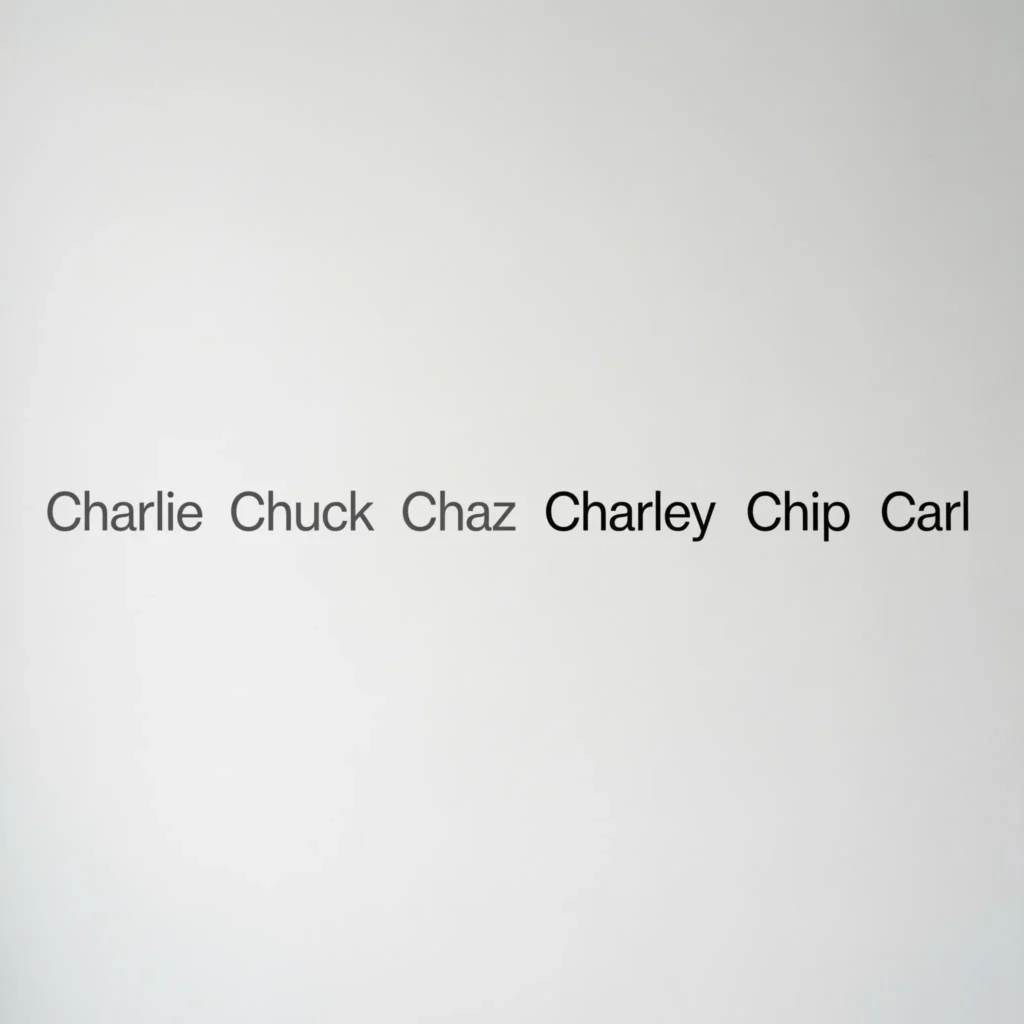 Nicknames for Charles Name
