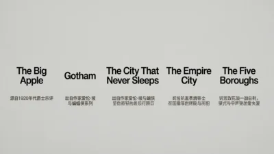 Nicknames for New York City